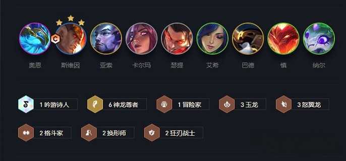 云顶之弈S7斯维因给什么装备,云顶之弈S7诺克萨斯统领斯维因出装推荐