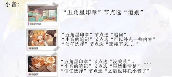 猫之城小音剧情结局怎么解锁,猫之城小音剧情全结局攻略