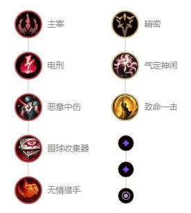 英雄联盟s12冰晶凤凰符文怎么带,英雄联盟s12冰晶凤凰艾尼维亚玩法攻略