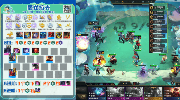 云顶之弈s7.5屠龙勇士怎么玩,云顶之弈s7.5屠龙勇士阵容搭配攻略