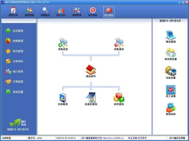 绿叶车辆进销存系统