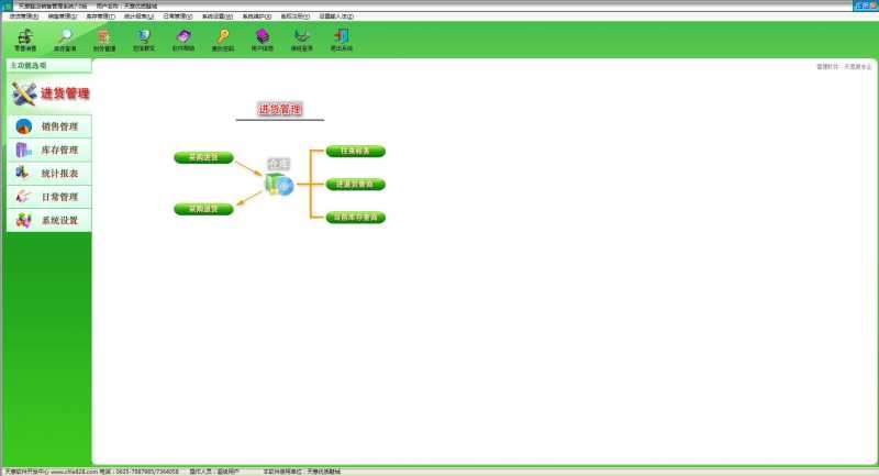 天意鞋店销售管理系统