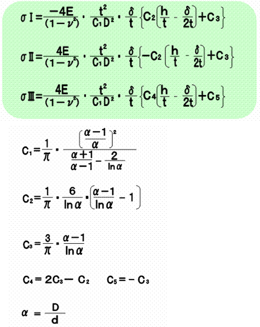 碟形弹簧计算工具