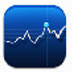 股指经济走势汇总实时行情软件 V1.01 绿色免费版