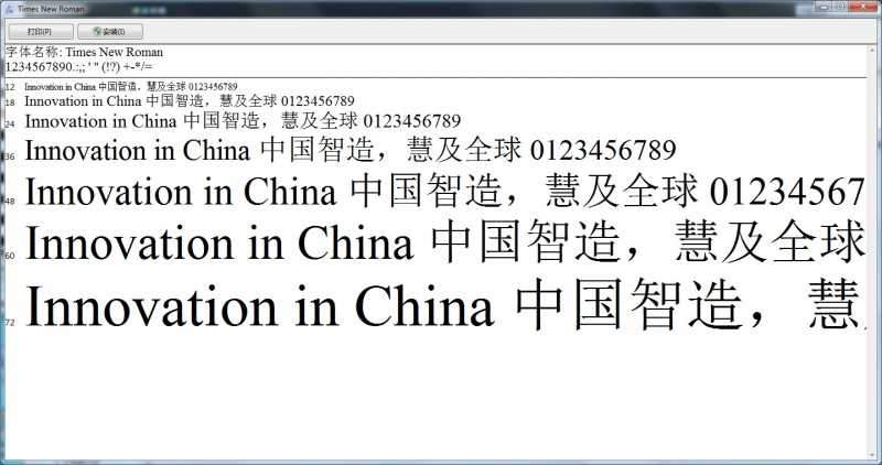 Times New Roman字体