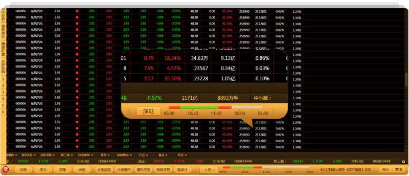 麟龙选股决策系统