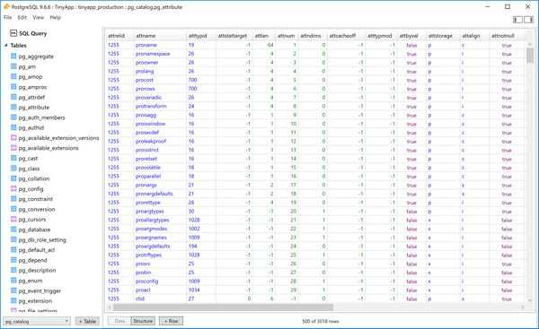 TablePlus3