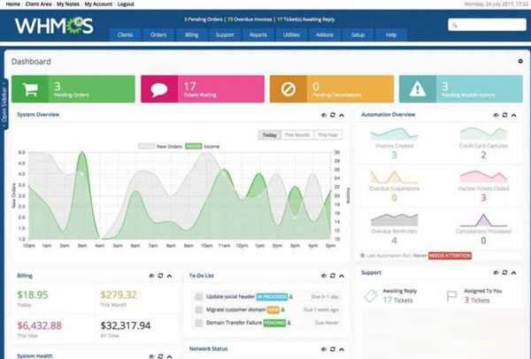 WHMCS8.0中文语言包