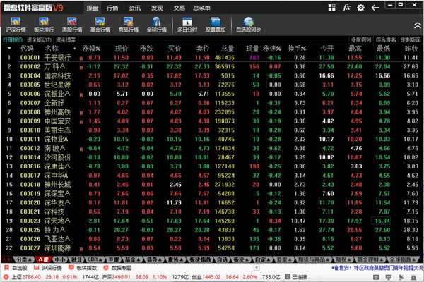 操盘软件富赢版