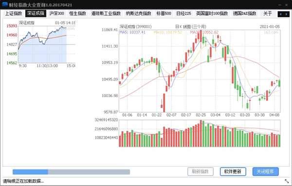 财经指数大全查询器