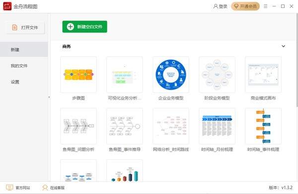 金舟流程图