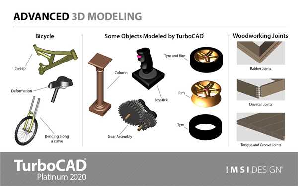 TurboCAD 2020