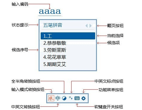 冰凌五笔输入法98版