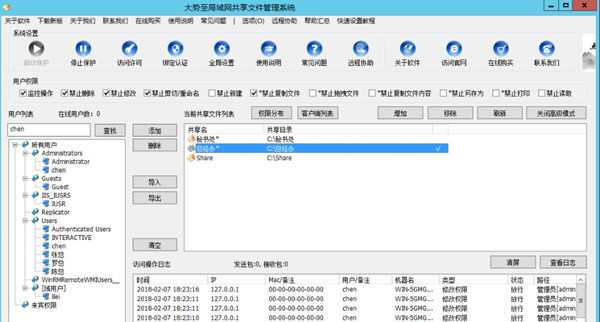 大势至共享文件管理系统