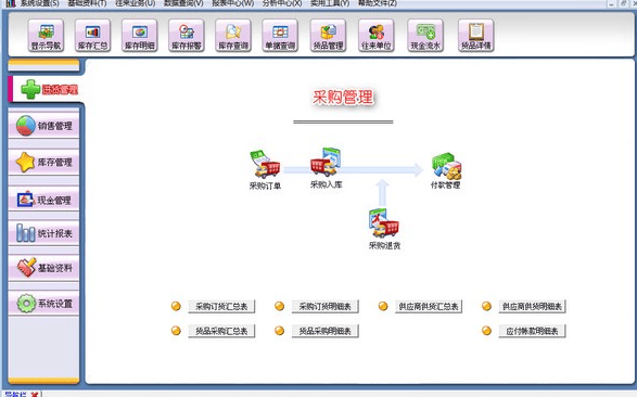 里诺进销存管理