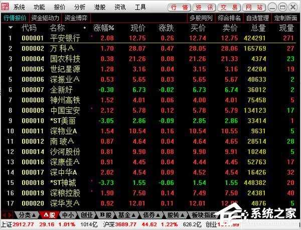 恒泰金玉满堂通达信