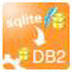 SqliteToDB2(Sqlite导入到DB2工具) V2.5 英文安装版