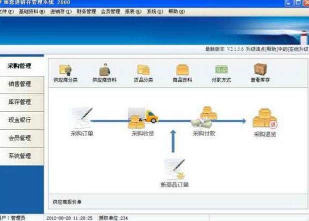 如意进销存管理系统