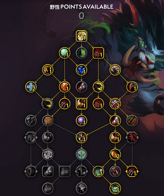 魔兽世界猫德天赋10.0怎么选择,魔兽世界10.0猫德天赋选择推荐