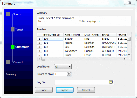 PostgresToOracle