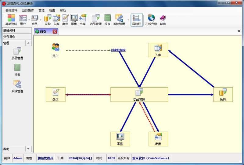 龙脑通药品管理系统