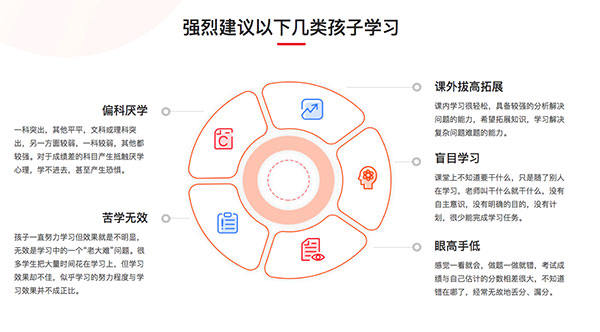 学而思网校Mac版