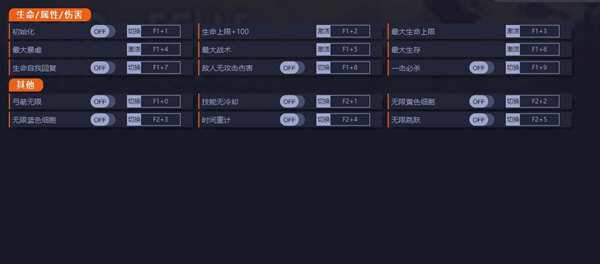 死亡细胞v24修改器
