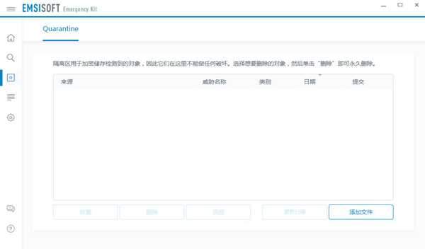 Emsisoft Emergency Kit