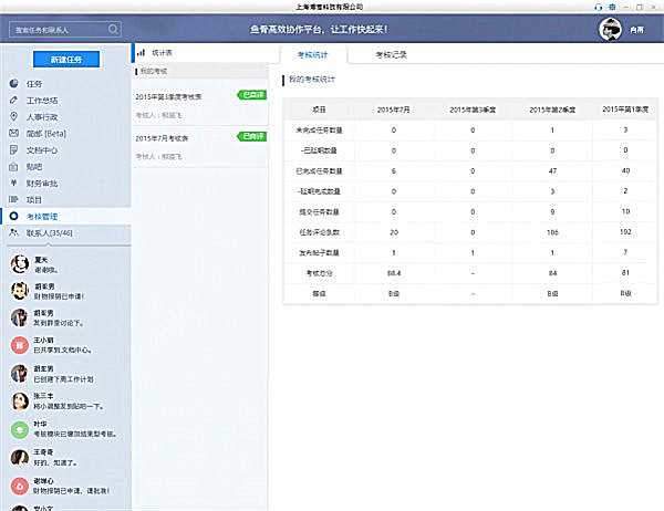鱼骨企业任务协同系统