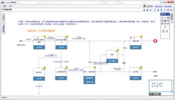 Processist(流程专家)