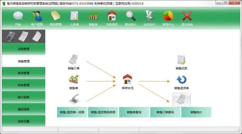 智方辉煌系进销存财务管理系统