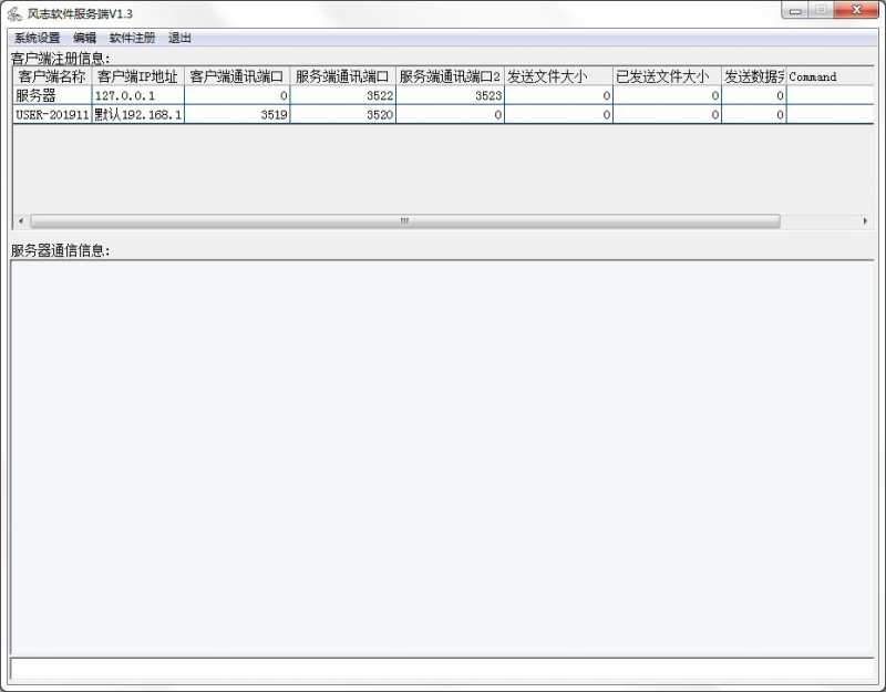 风志汽车美容销售管理系统
