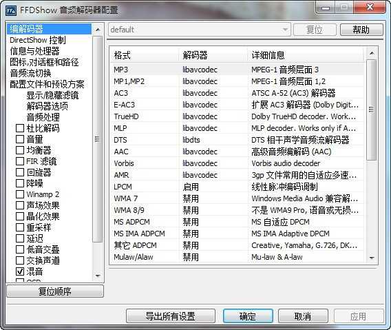 ffdshow解码器