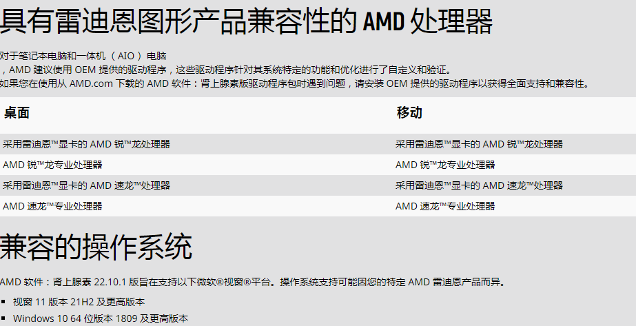 AMD肾上腺素 22.10.1显卡驱动