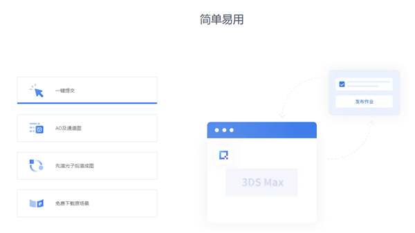 棋盘格云渲染