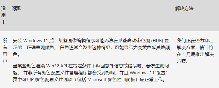 Win11 KB5009566补丁包