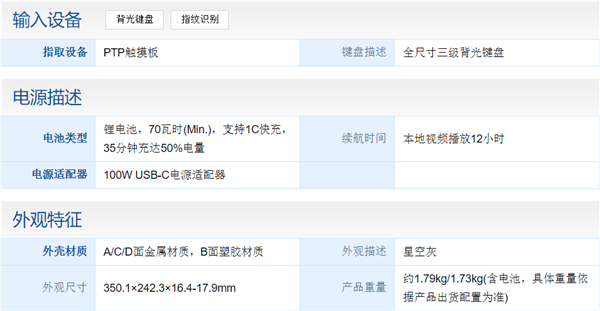 RedmiBook Pro 15声卡驱动 V6.0.8882.1 官方版