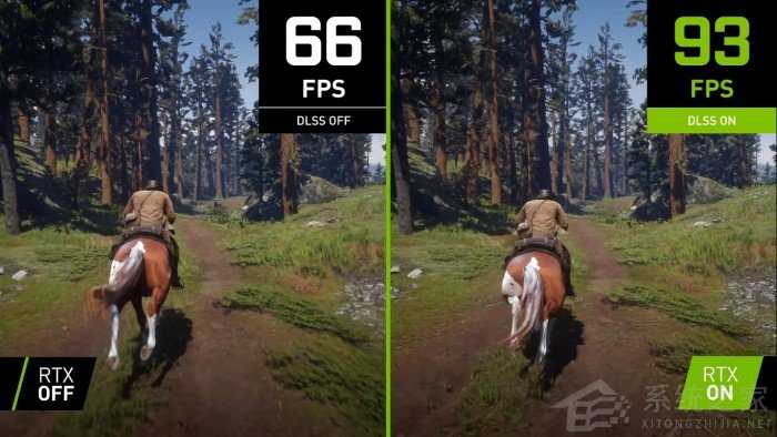 GEFORCE GAME READY 驱动程序