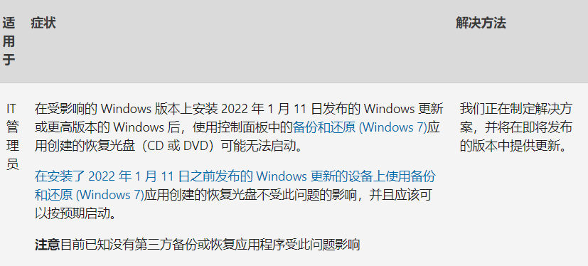 Win11 KB5013943离线更新补丁