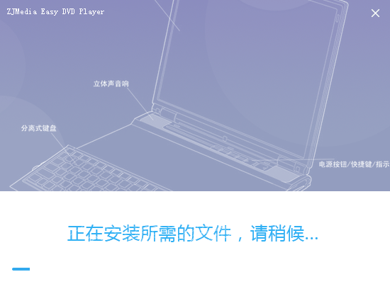 ZJMedia Easy DVD Player