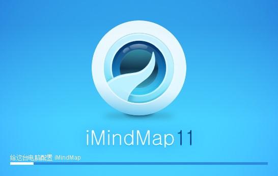 iMindMap