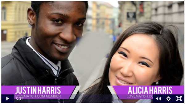 NewBlueFX Titler Pro