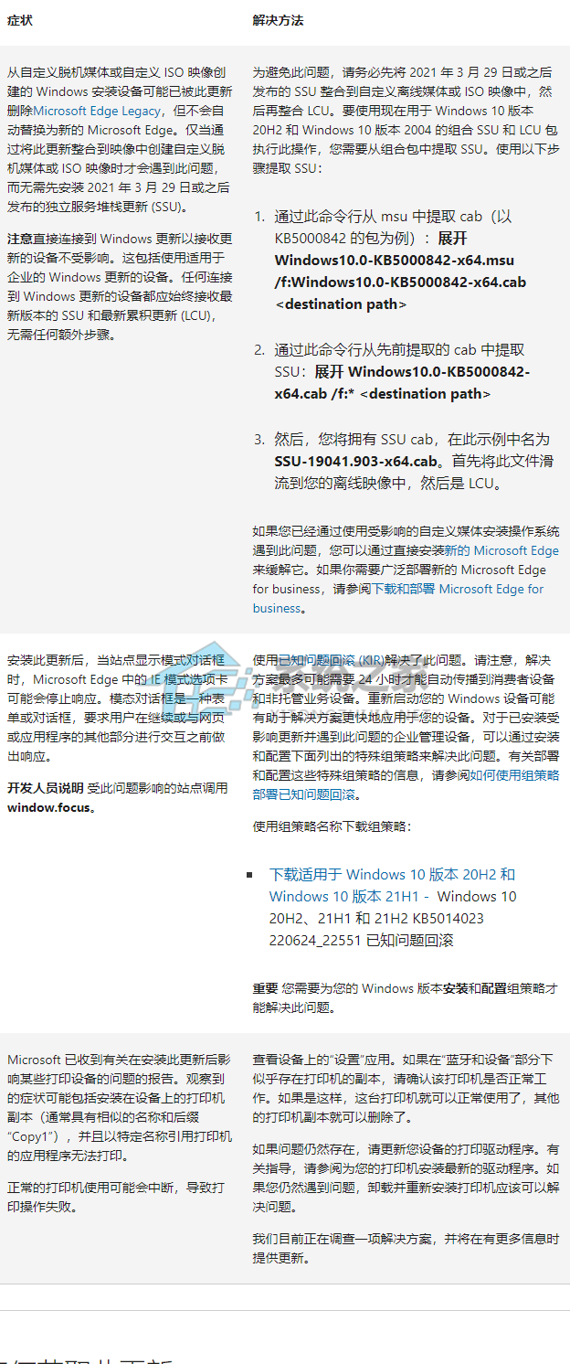 Win10 21H2 KB5016616累积更新包