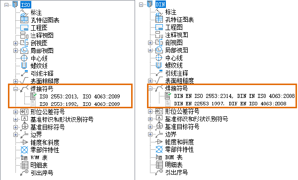 AutoCAD Mechanical