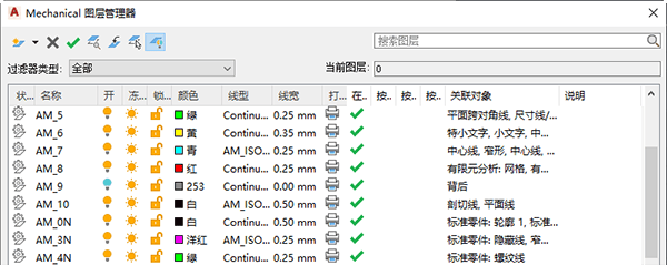 AutoCAD Mechanical