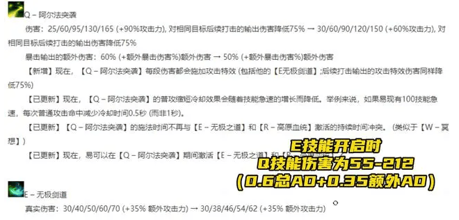 英雄联盟剑圣重做之后怎么玩,英雄联盟剑圣小重做玩法教学