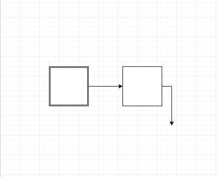 迅捷流程图制作软件