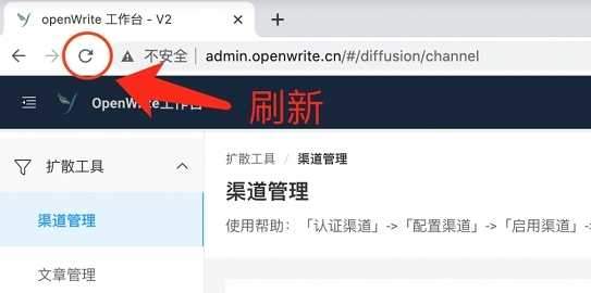 OpenWrite