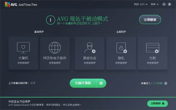 Avg Antivirus