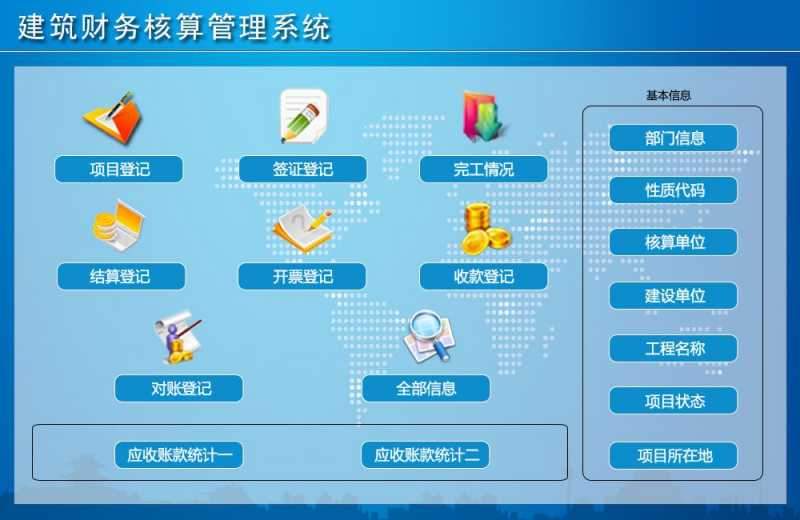 建筑财务核算管理系统